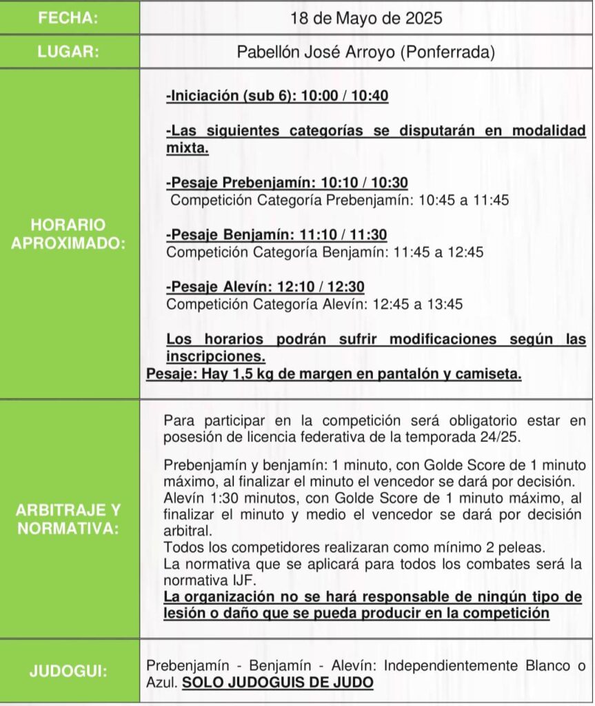 Memorial Alfonso Yañez 2025